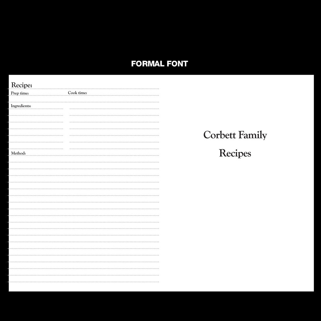Font Choice For Recipe Books