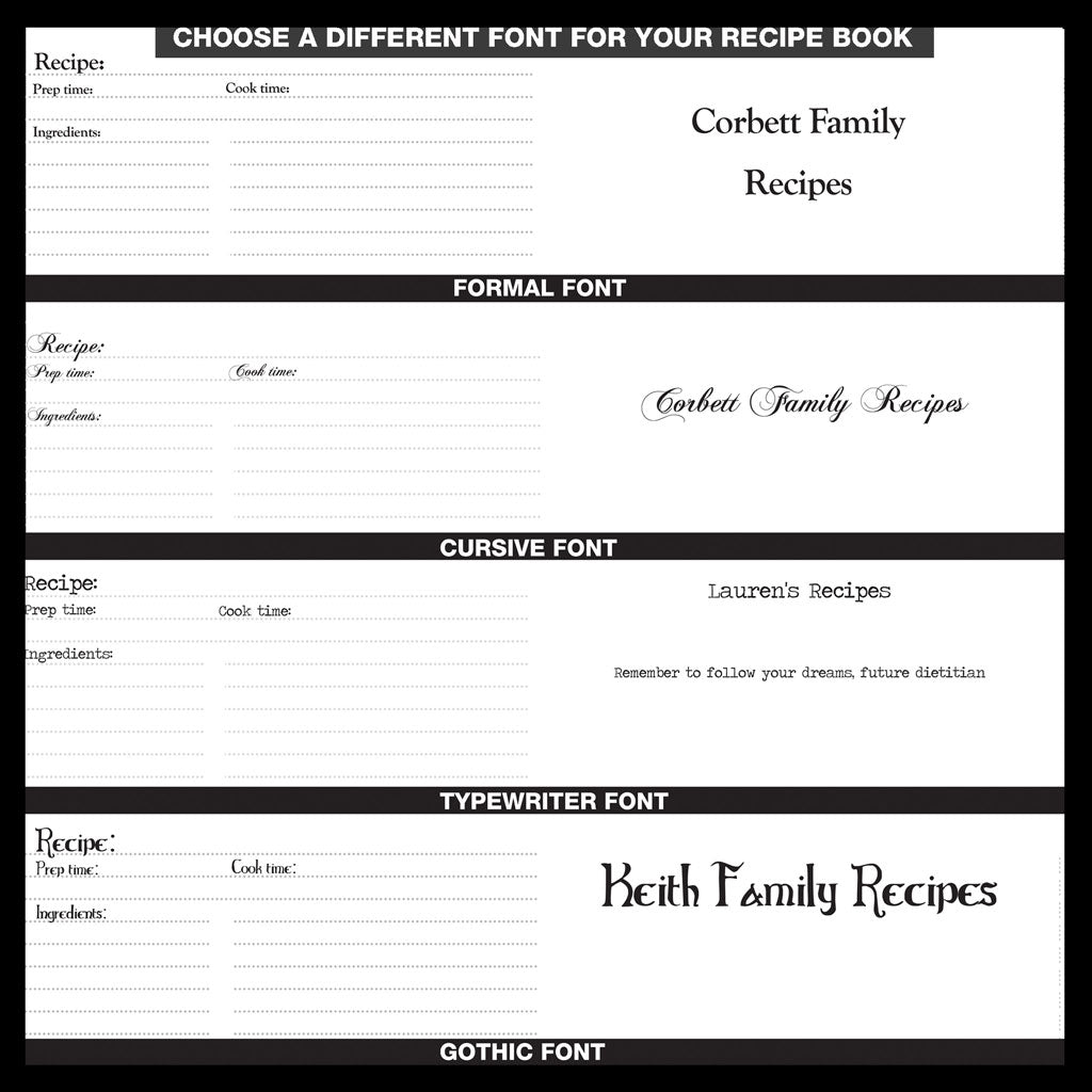 Font Choice For Recipe Books
