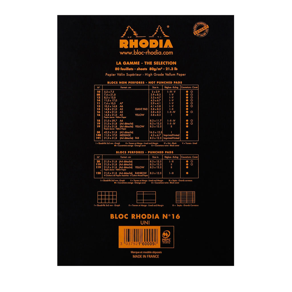 Rhodia Dot Pads, Blank & Square Grid Pads