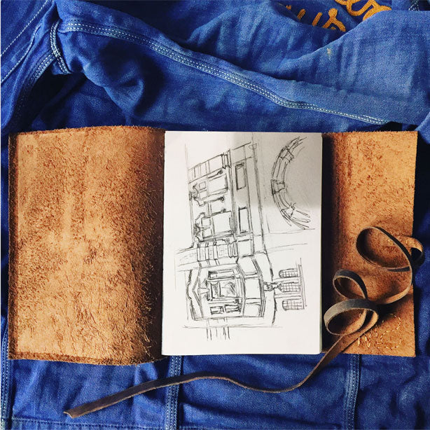 GIFTS FOR  ARTISTS